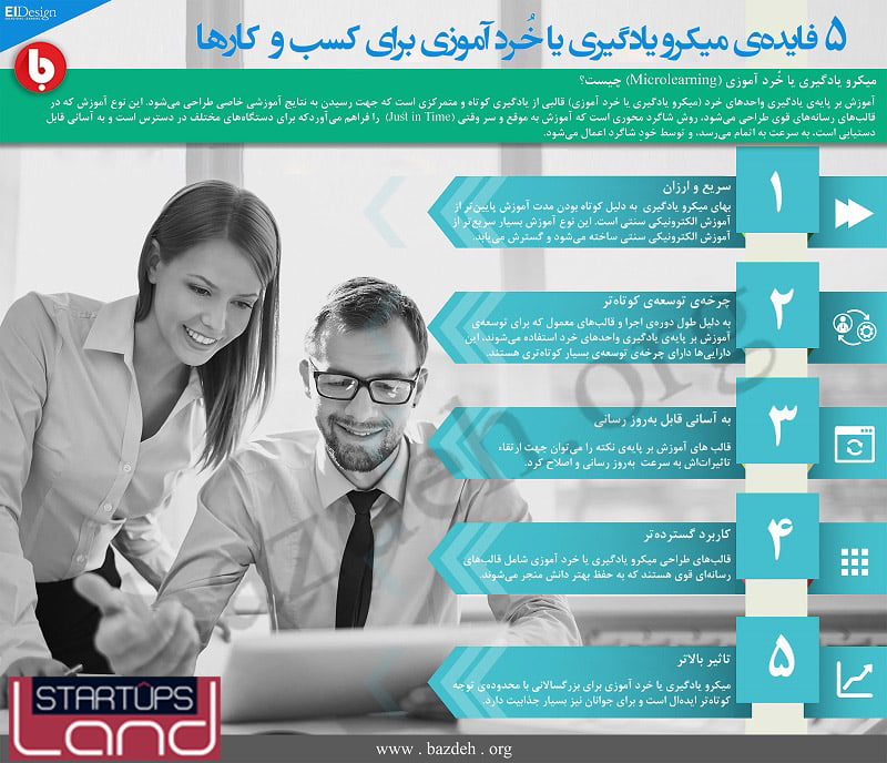 میکرو یادگیری