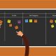 آموزش استفاده از تخته کانبان (Kanban) برای استارتاپ های ناب