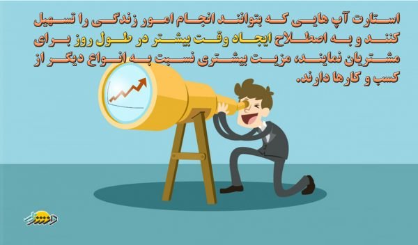 کدام استارت آپ‌های خارجی در سال 2020 موفقیت بیشتری کسب می‌کنند؟