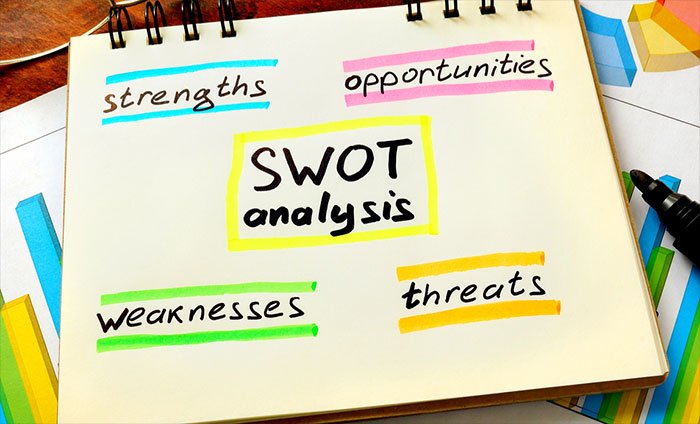 آشنایی با تحلیل SWOT و کاربرد آن در پیشرفت کسب‌و‌کارها