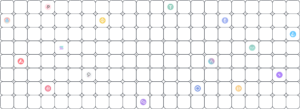 cross platform